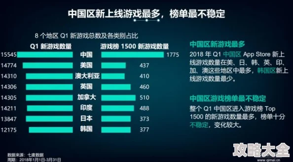 2024年最受欢迎手游排名及新攻略：比较火的游戏全面解析