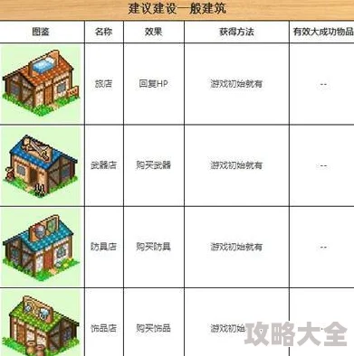 冒险村物语2最新攻略：重点培养人物深度介绍与职业转职建议