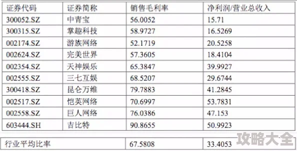 永劫无间接单挣钱新策略：2024最新赚钱方法与技巧揭秘