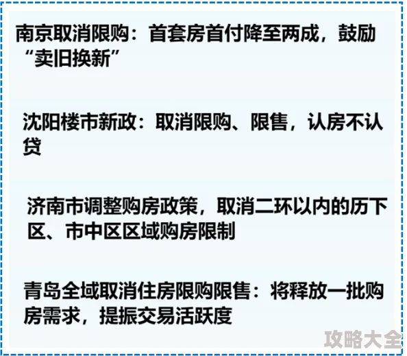 异环购房新攻略：了解最新政策变化，轻松实现买房梦想