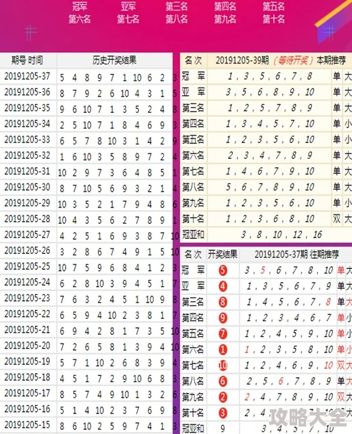 香港神算子论坛com网站全新改版升级优化用户体验