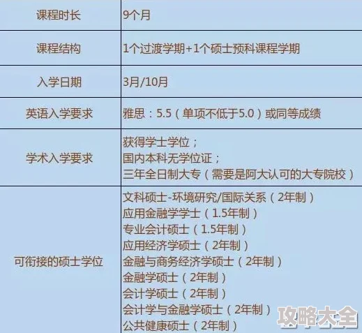 欧美疯狂做受xxxx项目已完成80%并进入最终测试阶段