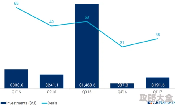 欧美疯狂做受xxxx项目已完成80%并进入最终测试阶段