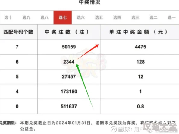 管家婆王中王开奖结果十记录最新十期结果已更新，快来查看您的幸运号码