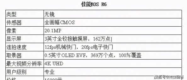 红桃视颏隐藏人口{＂dc＂：＂YEHANAM＂}调查取得进展相关数据已提交分析