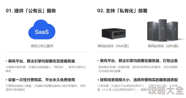 瓜瓜中国学习使用AI工具提升效率