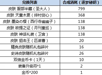 亚洲国产综合人成综合网站00平台维护升级预计将于24小时内完成