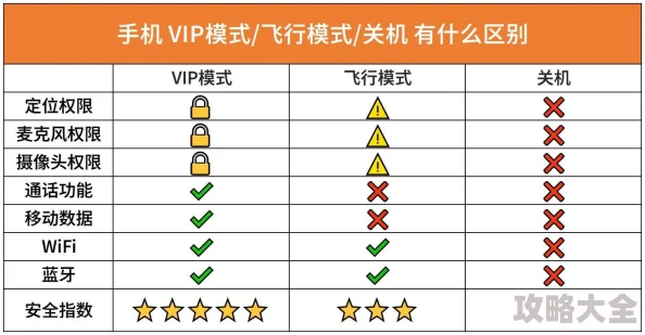 一百款流氓软件下载app大全版本更新新增五十款软件优化下载速度