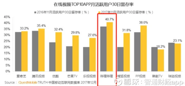 07kkk项目进度更新：系统测试阶段完成即将进入用户验收测试