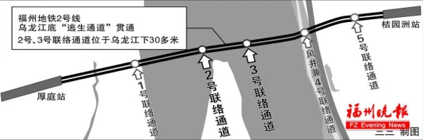 揭秘地铁逃生系列：意外惊喜！最难度过的地图竟隐藏通关秘籍，你猜是哪个图最难进？