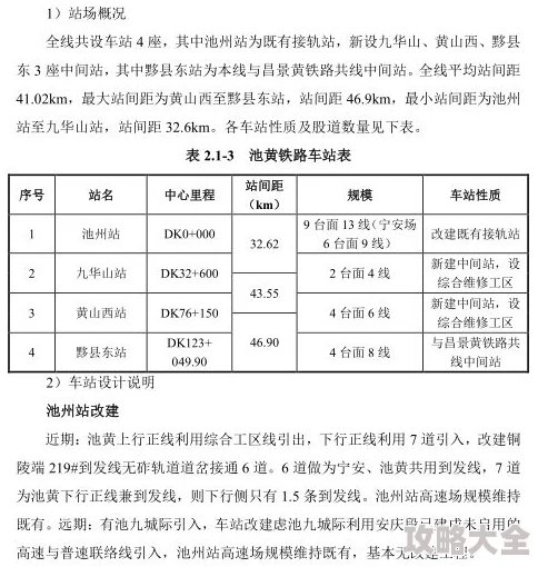 第一次3P项目已完成初步方案等待客户确认后推进