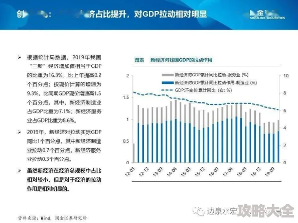 美日韩一区二区合作取得新进展进一步加强安全经济伙伴关系