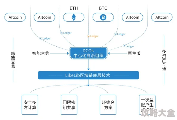 9320是代表什么意思9320在网络用语中常用来指代某种特定的情感或状态