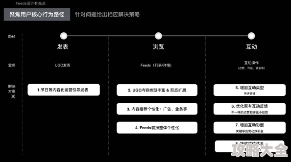 wwwww.xxxxx项目已完成初步设计方案并启动用户体验测试