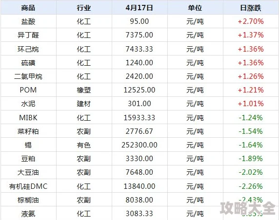 天天番号库数据更新至2024年10月18日新增数百条最新资源