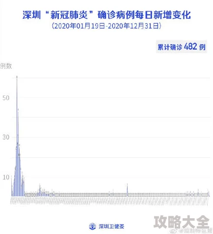 亚洲日本国产综合高清更新至20241027期新增多部高清影片