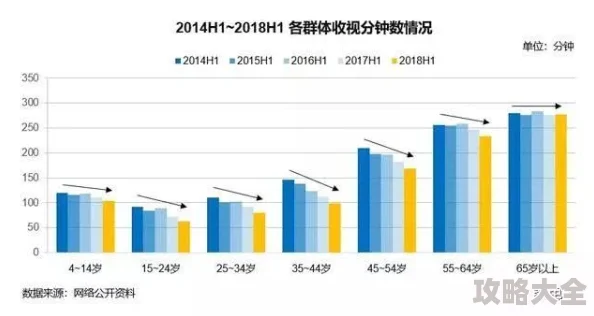 68uuu项目进度更新：系统测试阶段完成即将进入用户验收测试