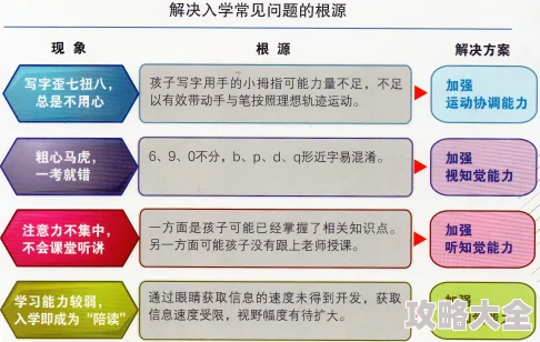 如是非迎开发团队表示游戏已进入Beta测试阶段预计今年秋季正式上线