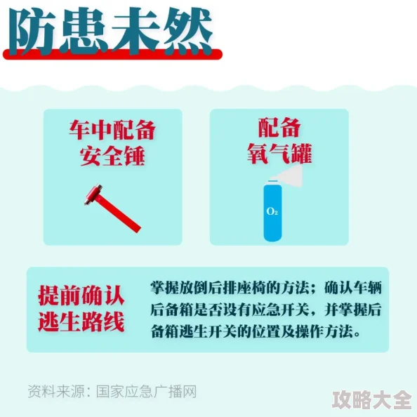 地铁逃生新策略揭秘：选择这面国旗，竟能解锁惊喜安全通道！速看！