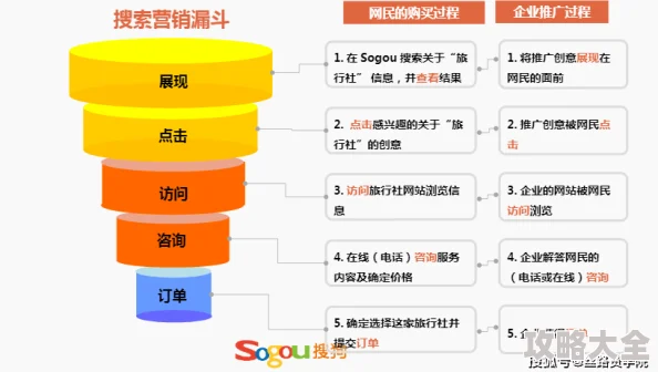 18网站推广app4399新增用户激励计划和优化搜索引擎算法提升应用曝光率