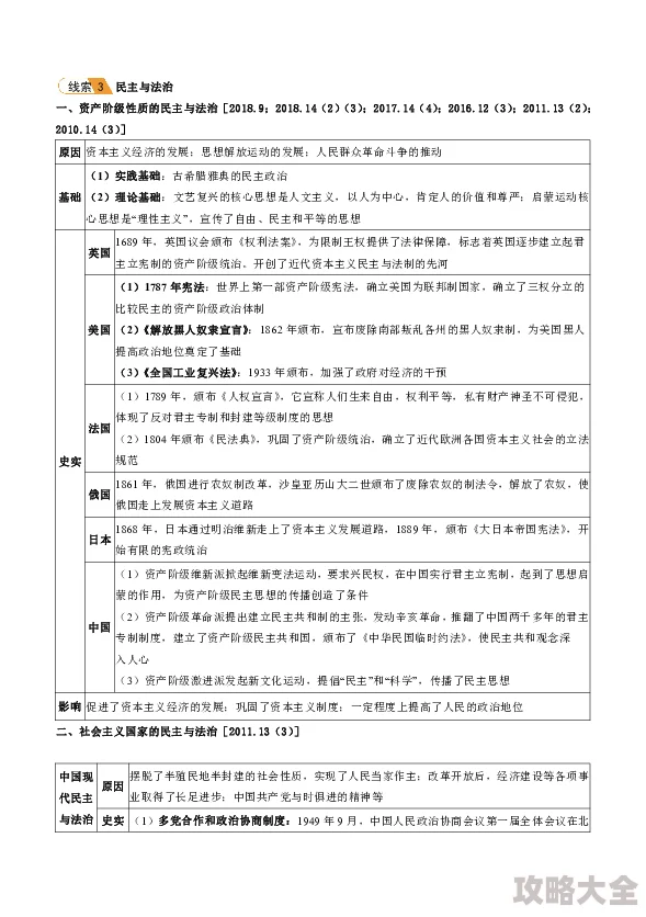 安徽妇操BBBB妇操BBBB练习进度已更新至第四阶段包含更多进阶动作