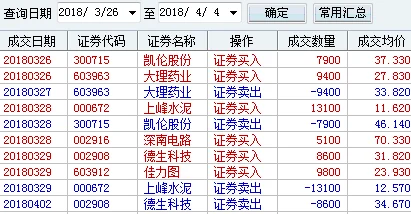 安徽妇操BBBB妇操BBBB练习进度已更新至第四阶段包含更多进阶动作