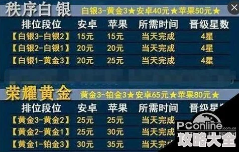 惊喜爆料！我在神界刷到超全装备兑换码最新汇总，13个长期有效神秘兑换码大公开！