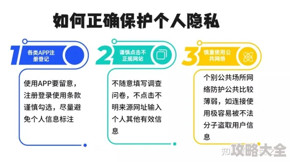 成人秘免费网视频现安全漏洞用户数据或泄露风险