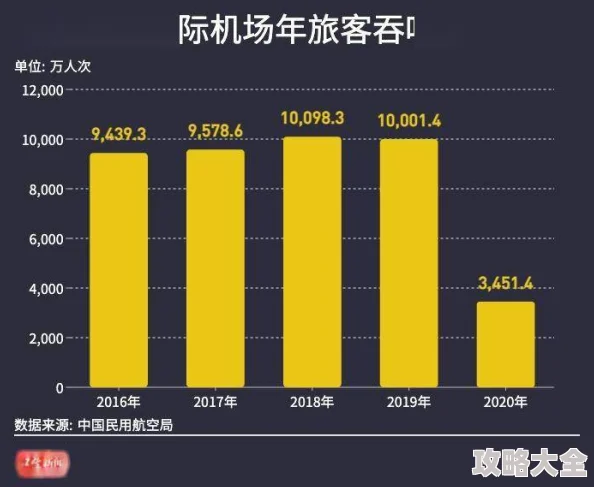 武器池揭秘：一般多少发能中金？惊喜消息！最新数据显示概率大幅提升！