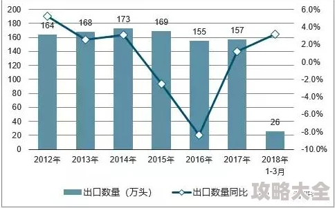 巫山27号制存场地污染严重地下水监测数据异常