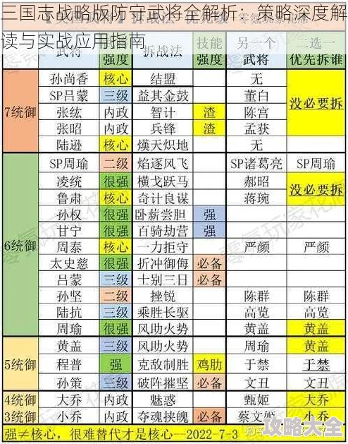 三国志战略版要塞新用途揭秘：惊喜加成助力策略布局，打造无敌防御新篇章！