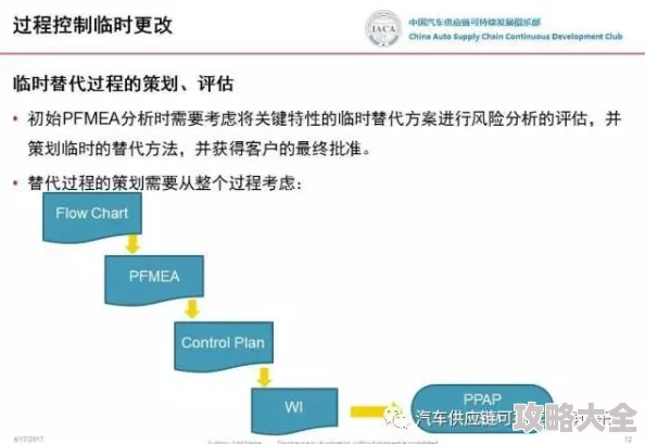 久久久噜噜噜久久该内容涉嫌违规已被屏蔽完整原标题为《xxxxx