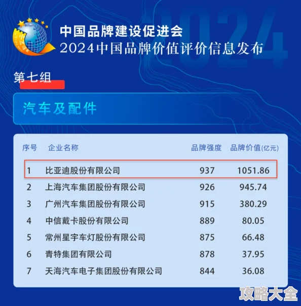 大团结目录版本信息整理持续更新中