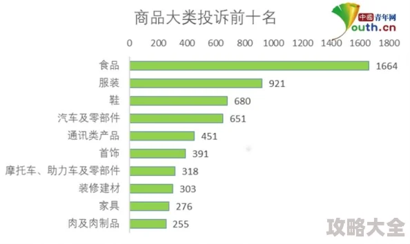 宏翔gy2024双龙疑似存在质量问题多位消费者投诉产品故障