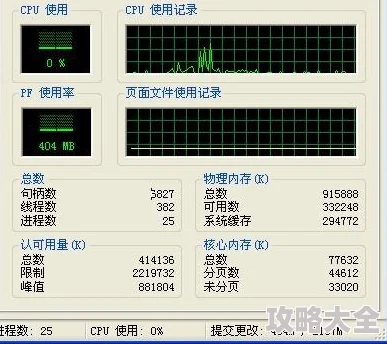 惊喜！AMD多款CPU轻松驾驭DNF，揭秘哪款性能卓越让你游戏更畅快！