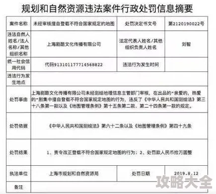 排便放屁拉稀网站传播低俗信息内容涉嫌违规已被举报