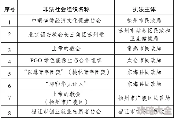 91精选国产91久久久涉嫌传播非法色情内容已被举报至相关部门