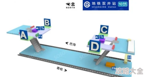 惊喜爆料！地铁逃生新策略：揭秘打车完美蹲点，助你快速定位安全出口在哪里！