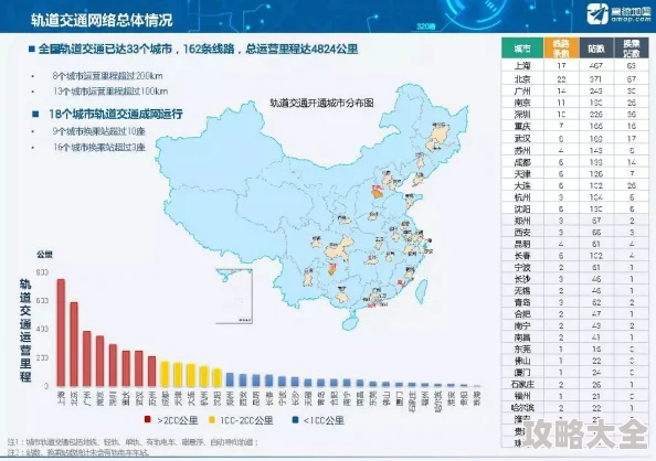 4438x全国免费高清稳定流畅线路覆盖全国各地