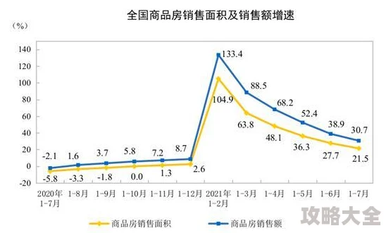 大伊香蕉产量骤降价格飙升专家预测或将持续上涨