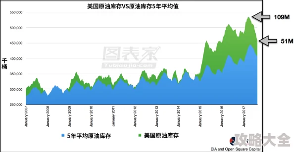 大伊香蕉产量骤降价格飙升专家预测或将持续上涨