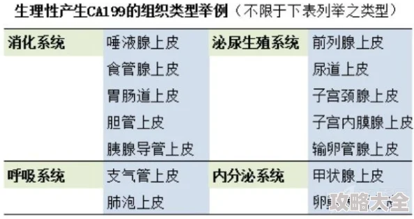 sp发刷红肿双丘双男主消费者称使用后出现红肿等不适症状要求退款