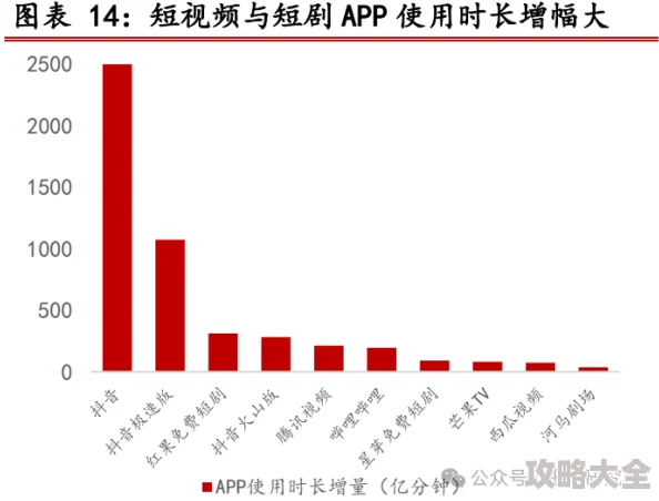 香蕉啪啪网2025全新升级汇聚全球潮流短视频精彩纷呈