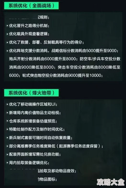 三角洲行动与暗区突围大比拼：揭秘两者核心差异，惊喜消息！全新策略玩法即将上线！