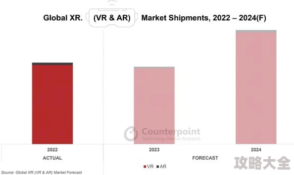 情夫的又大又粗2025元宇宙情感XR设备全面来袭