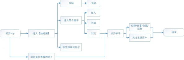 茄子视频在线播放平台内容审查与用户体验的平衡探索分析