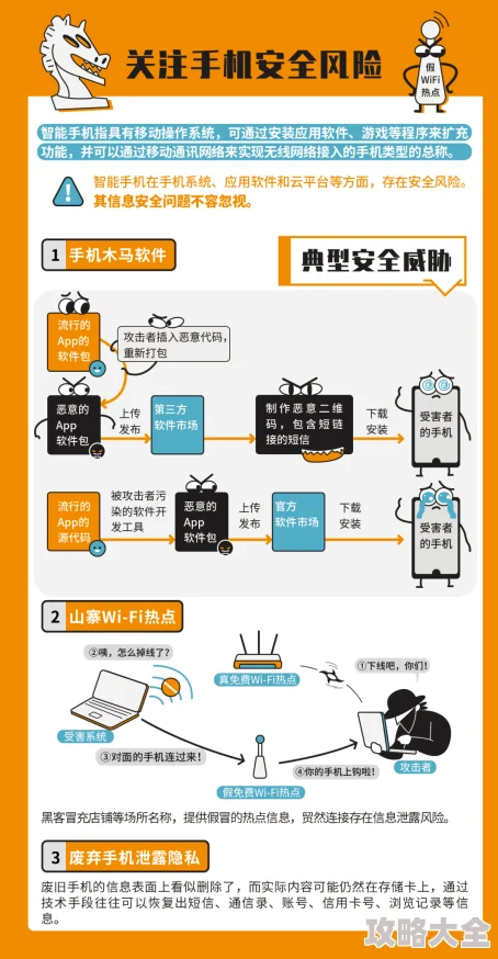 看免费黄色的视频2025网络安全宣传周警惕新型诈骗