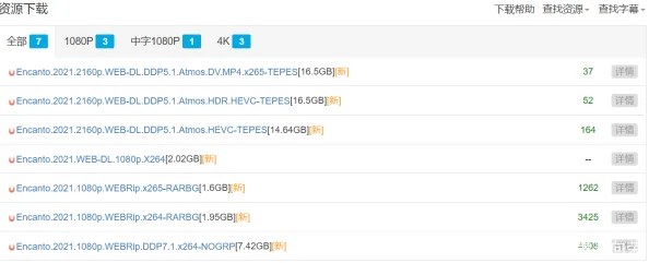 欧美福利全部免费视频2025最新4K蓝光无损资源限时开放