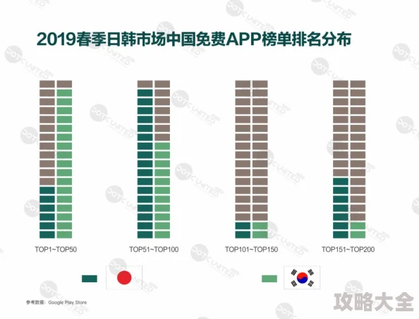 日韩第一页为什么内容覆盖广泛为何深受用户喜爱