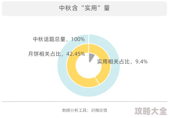 欧美日韩三区因为高质量内容丰富题材广泛制作精良所以备受观众喜爱